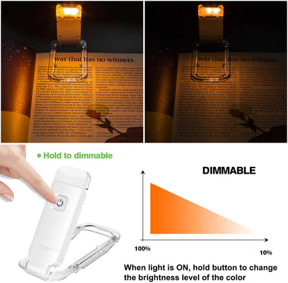 ClipBrite USB Booklight: Adjustable LED Eye-Care Lamp