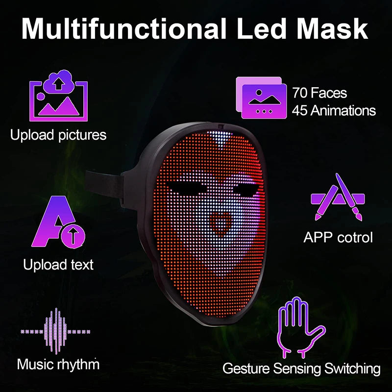 Face changing  programmable mask