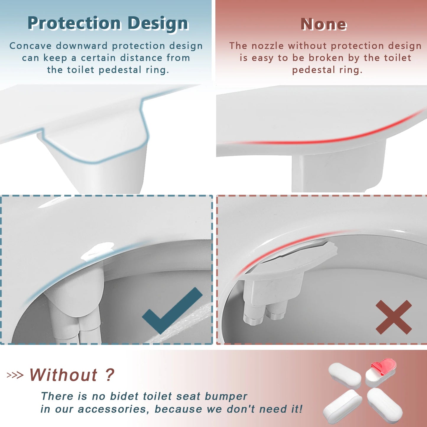 Non-electric bidet attachment for toilet seats featuring dual nozzles and adjustable water pressure. Ultra-slim design for easy installation.